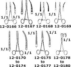 Surgical instruments lists used in OT