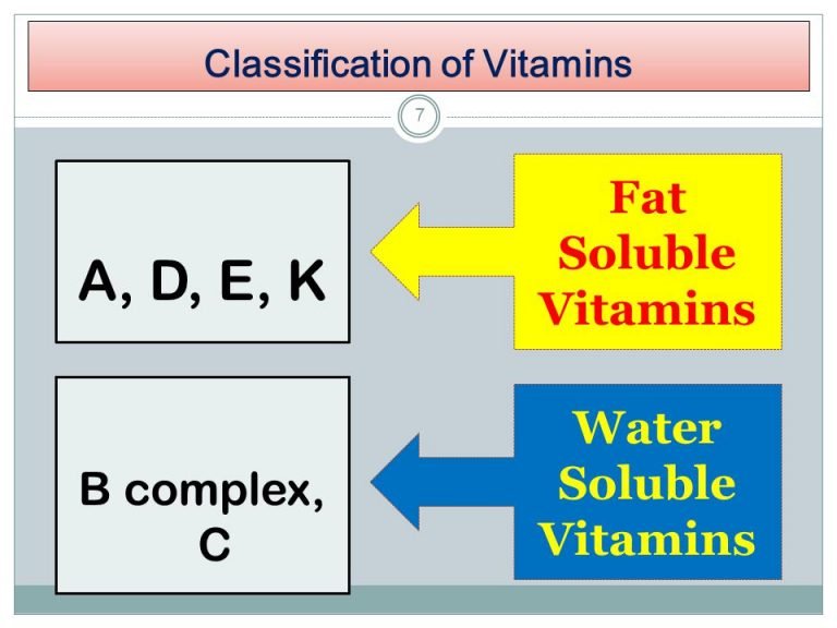 chapter 7 case study betting on vitamins