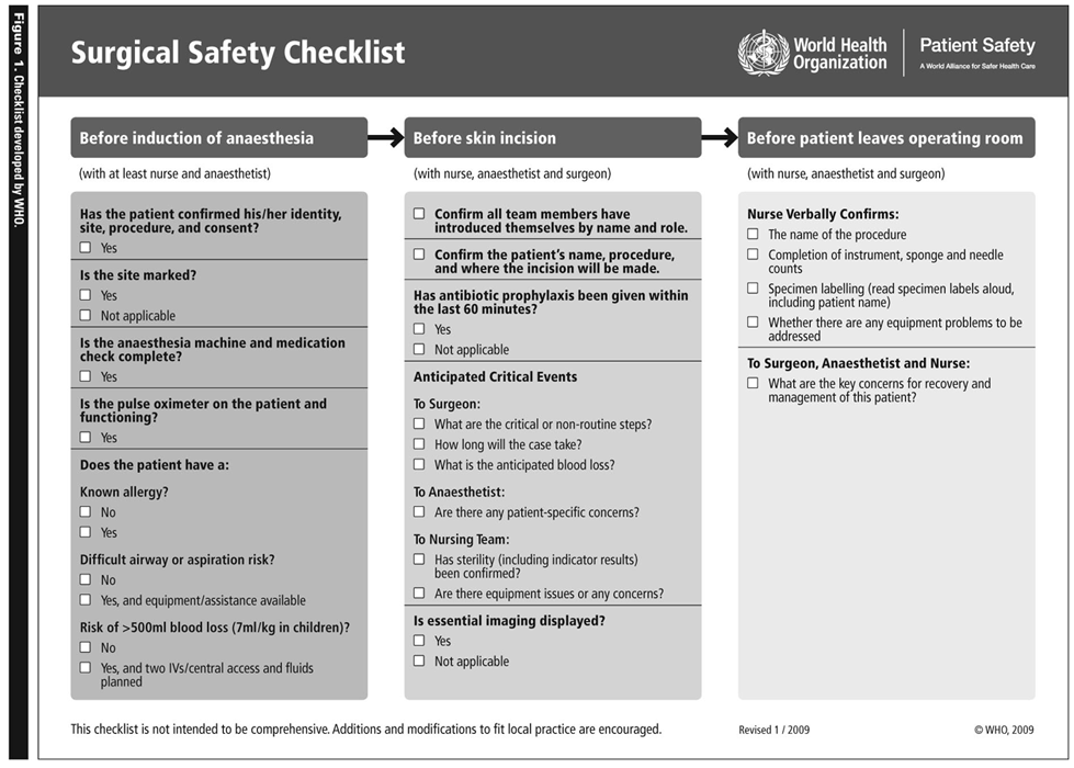 Nepal medical council notice and surgical safety checklist