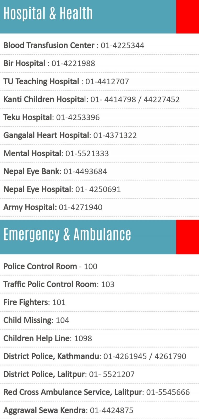 Important and Helpful Numbers in Emergency Health conditions
