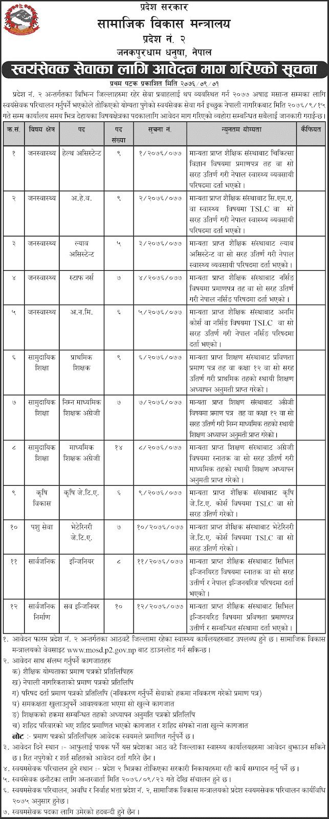 Ministry-of-Social-Development-Province-No.-2-Vacancy 3 Ministry of Social Development Province No. 2 Vacancy