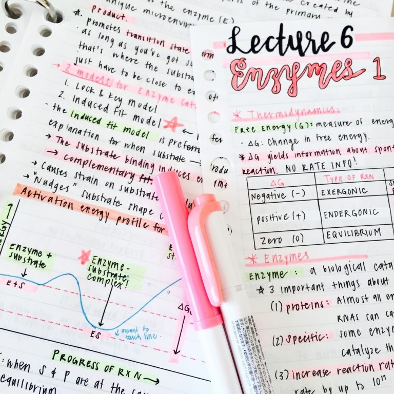Important Biochemistry Revision Points