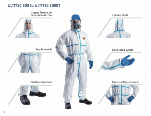 HOW TO SAFELY PUT ON PPE - N95 MASK AND GOWN WITH GLOVES