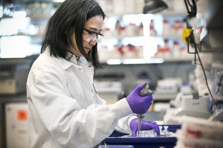 Most common Research topics of psychology and Psychiatry