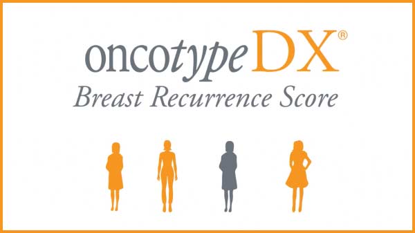 Oncotype Dx – Predicts how likely6 cancer comes back or not.